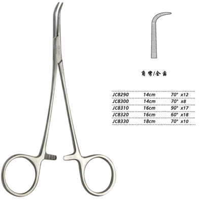 金鐘分離結扎鉗 14cm