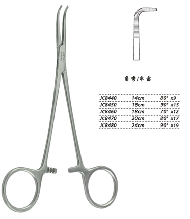 金鐘分離結扎鉗24cm