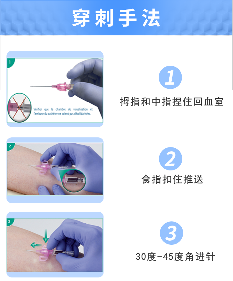 德國(guó)貝朗Introcan Safety-W 英全康24G  